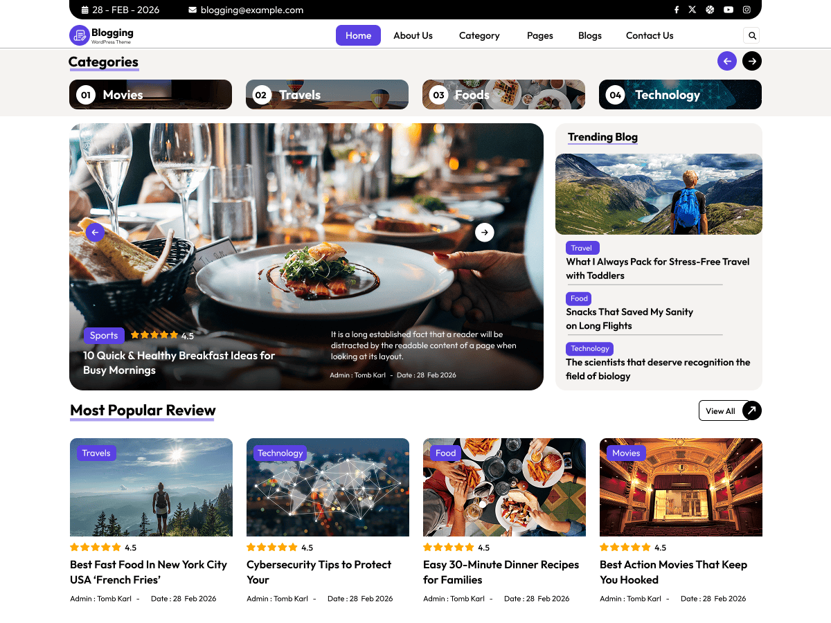 Blogging Hub