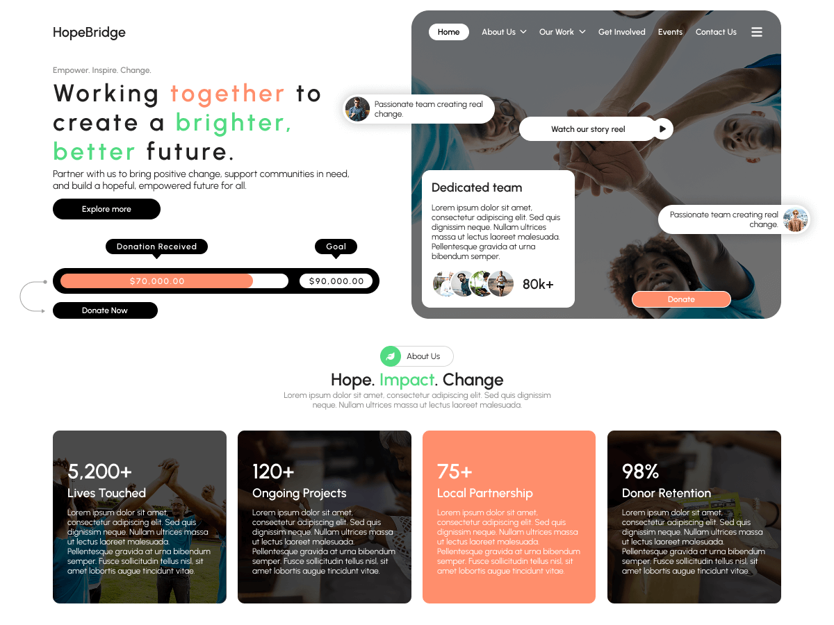 Crowdfunding Nonprofit screenshot