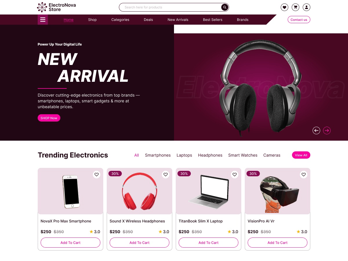 Electronics Equipment screenshot