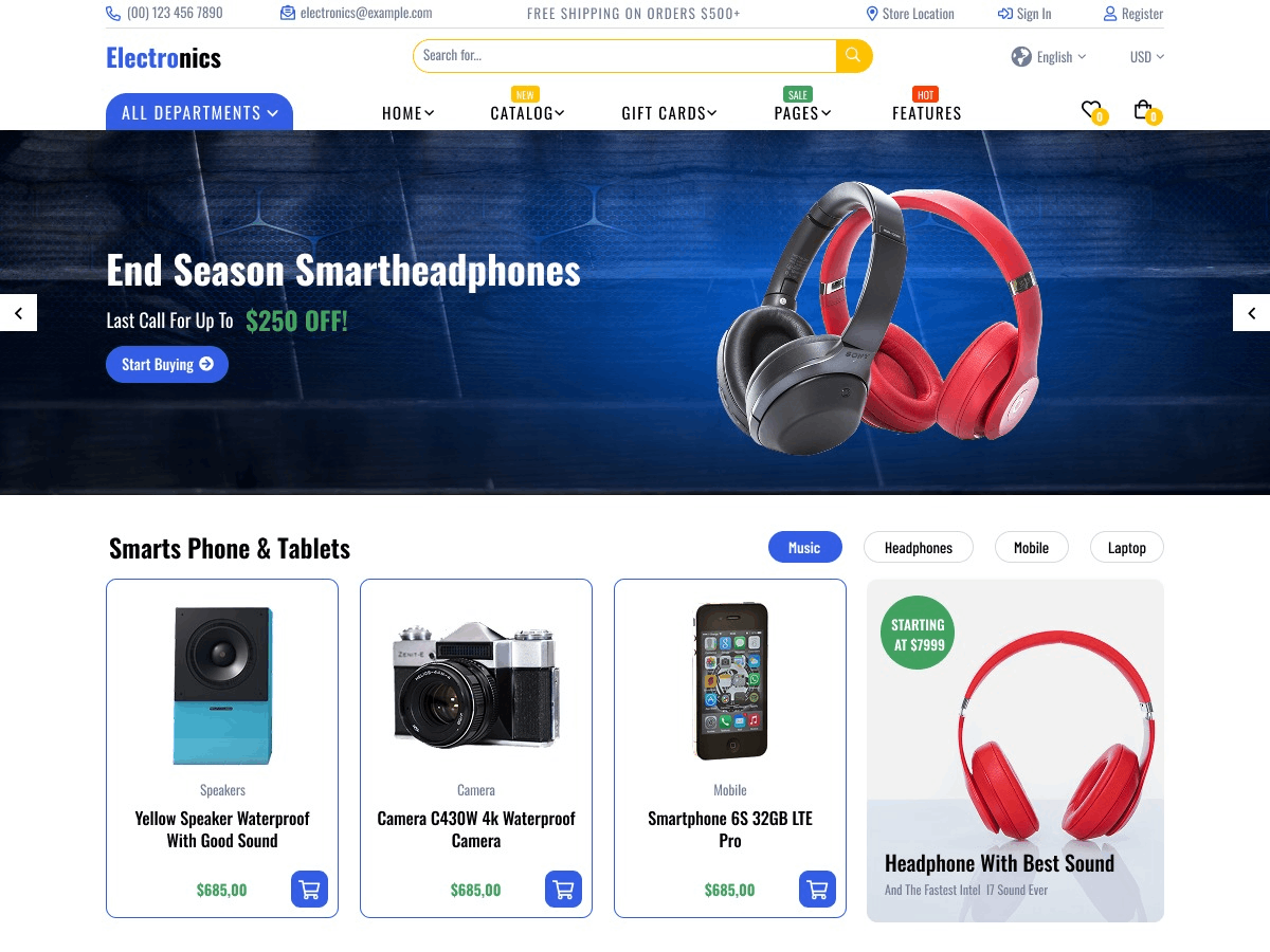 Electronics Market