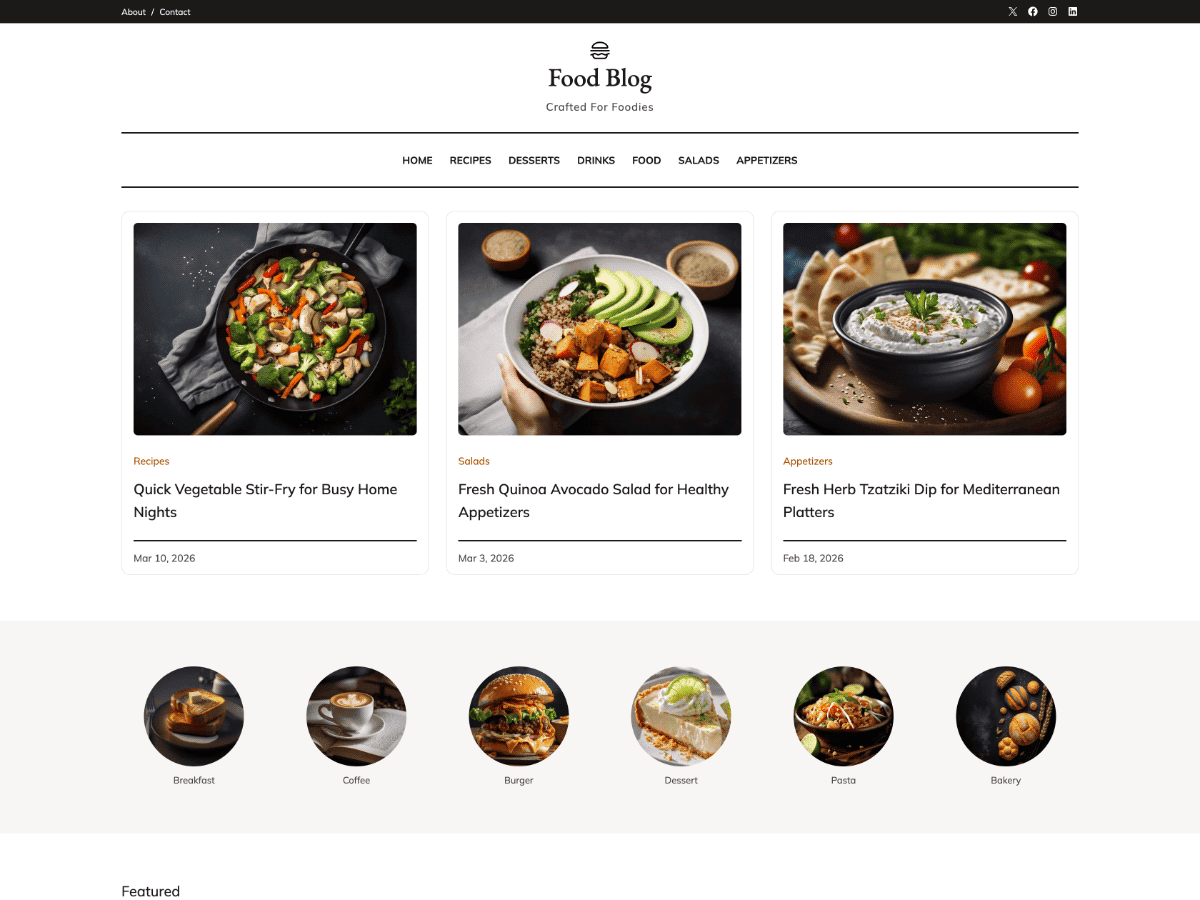 Food Blog FSE running inside a SandyWP sandbox