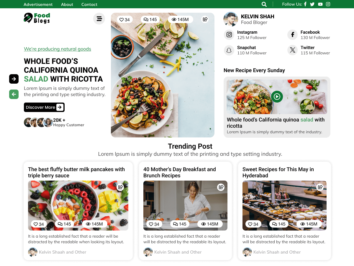 Foodie Review Blog screenshot