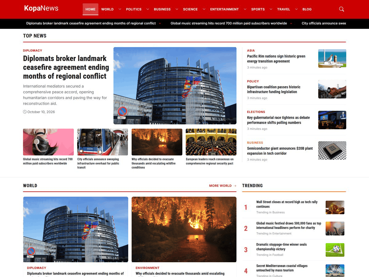 KopaNews