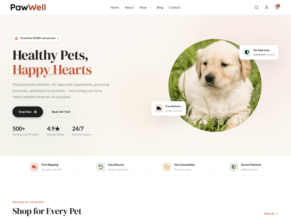 PawWell screenshot