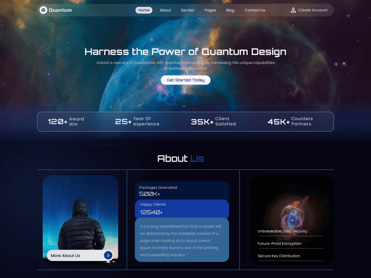 Quantum Computing