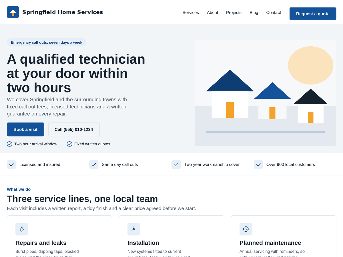 Servnora
